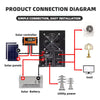 500W Solar Kits LW-2 -SUNWY POW