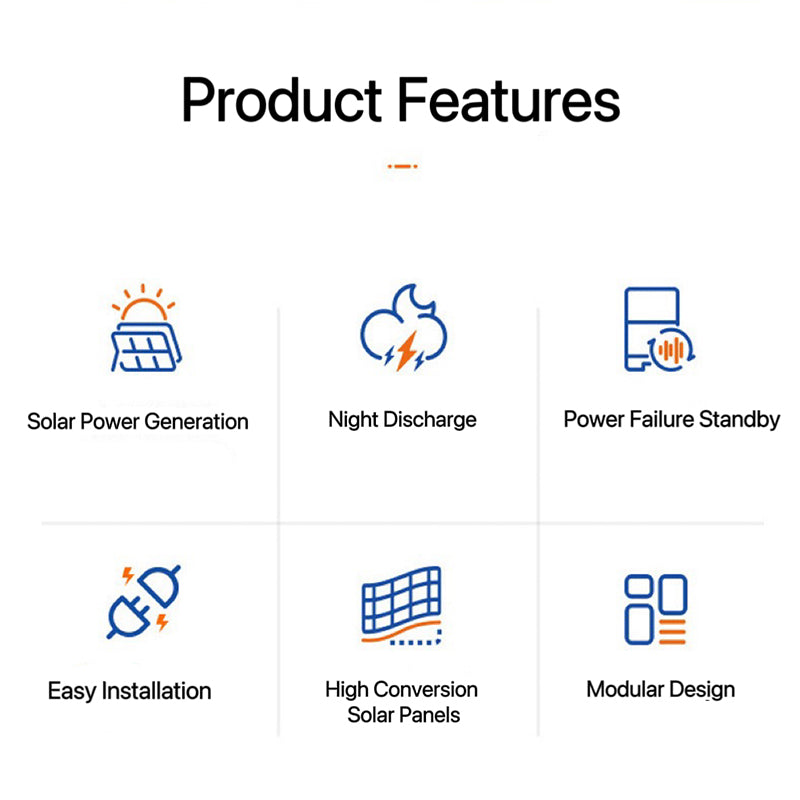 500W Solar Kits LW-2 -SUNWY POW